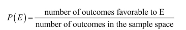 The probability of an event E can always be computed using the formula,