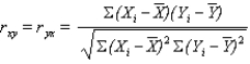 <strong>The formula below is the formula for _______________________. </strong> A) the standard error of the estimate B) the standard error of the mean C) the coefficient of determination D) the Pearson's correlation coefficient