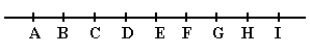 <strong>If G is 2 and I is 4, what number is B? </strong> A) -3 B) -2 C) -4 D) -1 E) -9