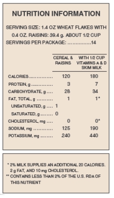 <strong>The table at the below contains nutrition information about a breakfast cereal.The daily recommended number of calories for a 190-pound man is 2310 calories. What percent, to the nearest tenth of a percent, of the daily recommended number of calories is provided by one serving of this cereal with 2 milk? </strong> A) 9.7 B) 8.7 C) 8.9 D) 8.4 E) 7.9