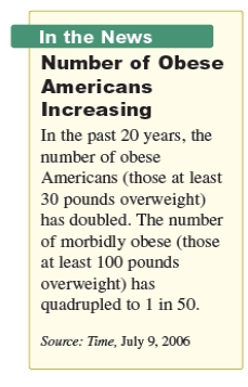 <strong>Using the data given below and a figure of 350 million for the number of Americans, determine the number of morbidly obese Americans. </strong> A) 8,000,000 Americans B) 6,000,000 Americans C) 9,000,000 Americans D) 7,000,000 Americans E) 5,000,000 Americans