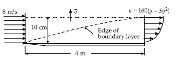 <strong> \text {Water flows over a 2-m-wide flat plate with}\text { the same velocities as in Problem 4 in the}\text { mini-exam for Section 4.4 where we found} \text {\bar { v } = 0.0667 \mathrm {~m} / \mathrm { s }. The frictional force <span class=