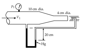 <strong>In the setup shown, if water is flowing, the </strong> A) 820 kPa B) 940 kPa
