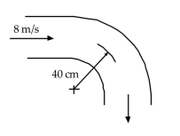 <strong>Air at 30 30 ^ { \circ } \mathrm { C } C and 200 kPa is flowing in a 30-cm-diameter pipe and difference between the inside of the bend and the outside of the Bend is approximately: Passes through the bend shown. An estimate of the pressure </strong> A) 110 Pa B) 140 Pa C) 180 Pa D) 240 Pa
