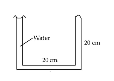 The U-tube shown is rotated abou (A) 5.6 \mathrm { kPa } (B) 4.2 \mathrm { kPa } (C) 2.2 \mathrm { kPa } (D) 0.8 \mathrm { kPa } t the left vertical leg at 100