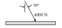 <strong>The force shown is partially due to a pressure acting uniformly over the area of 100 cm2. The pressure is nearest: </strong> A) 6.02 kPa B) 6.91 N·m C) 8.84 N·m D) 10.1 N·m