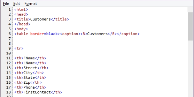 -In the figure shown, what html tag is used to mark the beginning of a table header entry?