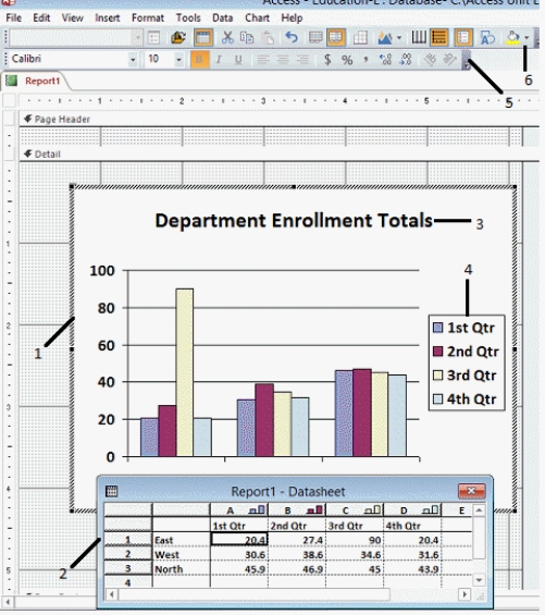 <strong> In the figure above, item 6 points to the ____.</strong> A) Chart Standard toolbar B) Chart Formatting toolbar C) Datasheet toolbar D) Editing toolbar