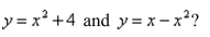 What is the minimum vertical distance between the parabolas
