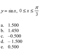 Find the area of the region that lies beneath the given curve.