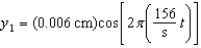  <strong>The superposition of two waves   and  y_{2}=(0.006 \mathrm{~cm}) \cos \left[2 \pi\left(\frac{150}{\mathrm{~s}} t\right)\right]  at the location x = 0 in space results in:</strong> A)beats at a beat frequency of 3 Hz. B)a pure tone at a frequency of 153 Hz. C)a pure tone at a frequency of 156 Hz. D)beats at a beat frequency of 6 Hz in a 153 Hz tone. E)a tone at a frequency of 156 Hz, as well as beats at a beat frequency of 6 Hz in a 153 Hz tone. <div style=padding-top: 35px>  