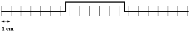 <strong>Two pulses are travelling towards each other at 10 cm/s on a long string at t = 0 s, as shown below. Which diagram below correctly shows the shape of the string at 0.5 s?</strong> A) B) C) D) E)