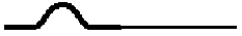 <strong>Two ropes are spliced together as shown. A short time after the incident pulse shown in the diagram reaches the splice, the rope's appearance will be that in:</strong> A) B) C) D) E)