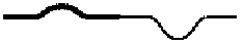 <strong>Two ropes are spliced together as shown. A short time after the incident pulse shown in the diagram reaches the splice, the rope's appearance will be that in:</strong> A) B) C) D) E)