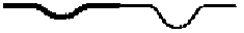 <strong>Two ropes are spliced together as shown. A short time after the incident pulse shown in the diagram reaches the splice, the rope's appearance will be that in:</strong> A) B) C) D) E)