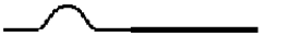 <strong>Two ropes are spliced together as shown. A short time after the incident pulse shown in the diagram reaches the splice, the rope's appearance will be that in:</strong> A) B) C) D) E)