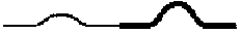 <strong>Two ropes are spliced together as shown. A short time after the incident pulse shown in the diagram reaches the splice, the rope's appearance will be that in:</strong> A) B) C) D) E)
