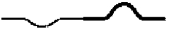 <strong>Two ropes are spliced together as shown. A short time after the incident pulse shown in the diagram reaches the splice, the rope's appearance will be that in:</strong> A) B) C) D) E)