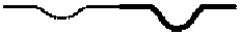 <strong>Two ropes are spliced together as shown. A short time after the incident pulse shown in the diagram reaches the splice, the rope's appearance will be that in:</strong> A) B) C) D) E)