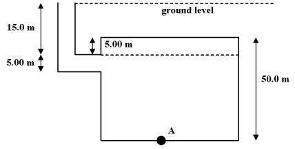 <strong>Refer to Exhibit 13-1 below.Exhibit 13-1 A dictator has built a bunker for his use in emergencies. Its dimensions are shown below. When it floods to ground level during a tropical storm, air is trapped above the dashed line in the bunker. The absolute pressure at point A, in Pa, is:</strong> A)3.92 * 105. B)4.90 * 105. C)5.39 * 105. D)5.88 * 105. E)6.89 *105.