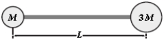 The rigid body shown rotates about an axis through its centre of mass and perpendicular to the paper. If M = 2.0 kg and L = 80 cm, what is the kinetic energy of this object when its angular speed about this axis is equal to 5.0 rad/s? Neglect the mass of the connecting rod and treat the masses as particles.