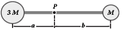 The rigid body shown is rotated about an axis perpendicular to the paper and through the point P. If M = 0.40 kg, a = 30 cm, and b = 50 cm, how much work is required to take the body from rest to an angular speed of 5.0 rad/s? Neglect the mass of the connecting rods and treat the masses as particles.