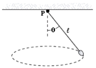 A pendulum bob of mass m is set into motion in a circular path in a horizontal plane as shown in the figure. The square of the angular momentum of the bob about the vertical axis through the point P is:  