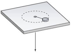 A puck on a frictionless air hockey table has a mass of 5.0 g and is attached to a cord passing through a hole in the surface as in the figure. The puck is revolving at a distance 2.0 m from the hole with an angular velocity of 3.0 rad/s. The cord is then pulled from below, shortening the radius to 1.0 m. The new angular velocity (in rad/s) is: