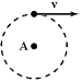 <strong>Five objects of mass m move at velocity at a distance r from an axis of rotation perpendicular to the page through point A, as shown below. The one that has zero angular momentum about that axis is:</strong> A) B) C) D) E)