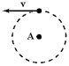 <strong>Five objects of mass m move at velocity at a distance r from an axis of rotation perpendicular to the page through point A, as shown below. The one that has zero angular momentum about that axis is:</strong> A) B) C) D) E)