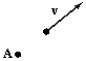 <strong>Five objects of mass m move at velocity at a distance r from an axis of rotation perpendicular to the page through point A, as shown below. The one that has zero angular momentum about that axis is:</strong> A) B) C) D) E)