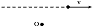 The object shown below has mass m and velocity   . The direction of its angular momentum vector with respect to an axis perpendicular to the page through point O is:  
