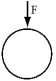 <strong>Five identical cylinders are each acted on by forces of equal magnitude. Which force exerts the biggest torque about the central axes of the cylinders?</strong> A) B) C) D) E)