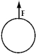 <strong>Five identical cylinders are each acted on by forces of equal magnitude. Which force exerts the biggest torque about the central axes of the cylinders?</strong> A) B) C) D) E)