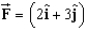 <strong>A particle located at the position vector m has a force N acting on it. The torque about the origin is:</strong> A)(1 )N.m B)(5 )N.m C)(-1 )N.m D)(-5 )N.m E)(2 + 3 )N.m