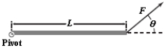 <strong>A uniform rod of mass M = 1.2 kg and length L = 0.80 m, lying on a frictionless horizontal plane, is free to pivot about a vertical axis through one end, as shown. The moment of inertia of the rod about this axis is given by (1/3)ML2. If a force (F = 5.0 N, \theta = 40 \degree ) acts as shown, what is the resulting angular acceleration about the pivot point? </strong> A)16 rad/s2 B)12 rad/s2 C)14 rad/s2 D)10 rad/s2 E)33 rad/s2