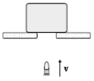 <strong>A 10-g bullet moving 1000 m/s strikes and passes through a 2.0-kg block initially at rest, as shown. The bullet emerges from the block with a speed of 400 m/s. To what maximum height will the block rise above its initial position? </strong> A)78 cm B)66 cm C)56 cm D)46 cm E)37 cm
