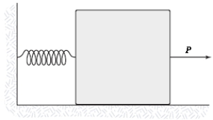 <strong>A 12-kg block on a horizontal frictionless surface is attached to a light spring (force constant = 0.80 kN/m). The block is initially at rest at its equilibrium position when a force (magnitude P = 80 N) acting parallel to the surface is applied to the block, as shown. What is the speed of the block when it is 13 cm from its equilibrium position?  </strong> A)0.78 m/s B)0.81 m/s C)0.71 m/s D)0.58 m/s E)0.64 m/s <div style=padding-top: 35px> 