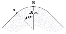 A skier weighing 0.70 kN goes over a frictionless circular hill as shown. If the skier's speed at point A is 9.2 m/s, what is his speed at the top of the hill (point B)?