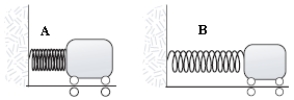  <strong>A large spring is used to stop the cars after they come down the last hill of a roller coaster. The cars start at rest at the top of the hill and are caught by a mechanism at the instant their velocities at the bottom are zero. Compare the compression of the spring, xA, for a fully loaded car with that, xB, for a lightly loaded car when mA = 2mB.  </strong> A)xA =  \frac{1}{2}  xB. B)xA = xB. C)xA =  \sqrt{2}  xB. D)xA = 2 xB. E)xA = 4 xB. <div style=padding-top: 35px>  