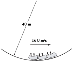 <strong>A roller-coaster car at a Gold Coast theme park has a mass of 500 kg when fully loaded with passengers. At the bottom of a circular dip of radius 40 m (as shown in the figure) the car has a speed of 16 m/s. What is the magnitude of the force of the track on the car at the bottom of the dip? </strong> A)3.2 kN B)8.1 kN C)4.9 kN D)1.7 kN E)5.3 kN