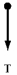 <strong>A rock attached to a string swings in a vertical circle. Which free body diagram could correctly describe the force(s) on the rock when it is at the highest point?</strong> A) B) C) D) E)