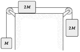 <strong>The three blocks shown are released from rest and are observed to move with accelerations that have a magnitude of 1.5 m/s2. What is the magnitude of the friction force on the block that slides horizontally? Disregard any pulley mass or friction in the pulley and let M = 2.0 kg. </strong> A)6.0 N B)5.1 N C)5.5 N D)4.6 N E)3.7 N