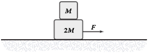 <strong>Two blocks are accelerated across a horizontal frictionless surface as shown. Frictional forces keep the two blocks from sliding relative to each other, and the two move with the same acceleration. If F = 1.2 N and M = 1.0 kg, what is the horizontal component (frictional force) of the force of the large block on the small block? </strong> A)0.40 N to the left B)0.80 N to the right C)0.40 N to the right D)0.80 N to the left E)1.20 N to the left