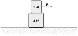 <strong>Two blocks are accelerated across a horizontal frictionless surface as shown. Frictional forces keep the two blocks from sliding relative to each other, and the two move with the same acceleration. If F = 1.2 N and M = 1.0 kg, what is the horizontal component (frictional force) of the force of the small block on the large block? </strong> A)0.48 N to the right B)0.72 N to the right C)0.72 N to the left D)0.48 N to the left E)0.65 N to the left