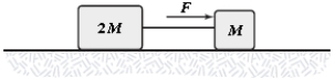 <strong>In the figure, the coefficient of kinetic friction between the surface and the larger block is 0.20, and the coefficient of kinetic friction between the surface and the smaller block is 0.30. If F = 10 N and M = 1.0 kg, what is the tension in the connecting string? </strong> A)8.0 N B)6.0 N C)6.7 N D)8.7 N E)3.0 N