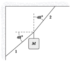 <strong>If M = 1.1 kg, what is the tension in string 1? </strong> A)54 N B)47 N C)40 N D)62 N E)57 N