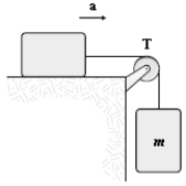 <strong>If the tension, T, is 15 N and the magnitude of the acceleration, a, is 3.0 m/s2, what is the mass, m, of the suspended object? Assume that all surfaces and the pulley are frictionless. </strong> A)3.1 kg B)2.5 kg C)2.8 kg D)2.2 kg E)3.7 kg
