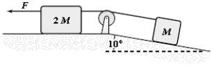 <strong>If F = 8.0 N and M = 1.0 kg, what is the tension in the connecting string? The pulley and all surfaces are frictionless. </strong> A)4.1 N B)3.5 N C)3.8 N D)3.1 N E)4.8 N