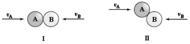 <strong>Two bodies, A and B, collide as shown in Figures I and II below. Which statement is true?</strong> A)They exert equal and opposite forces on each other in I but not in II. B)They exert equal and opposite force on each other in II but not in I. C)They exert equal and opposite force on each other in both I and II. D)The forces are equal and opposite to each other in I, but only the components of the forces parallel to the velocities are equal in II. E)The forces are equal and opposite in I, but only the components of the forces perpendicular to the velocities are equal in II